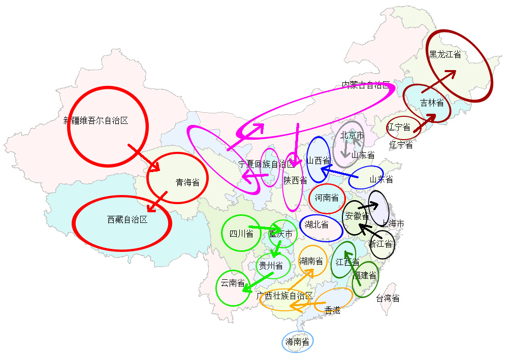 国家人口顺序_人口普查(3)